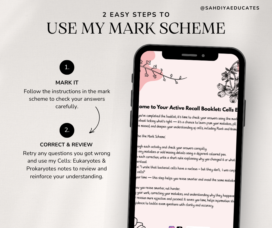 Digital file -Mark Scheme for Year & 8 Cells Active recall booklet