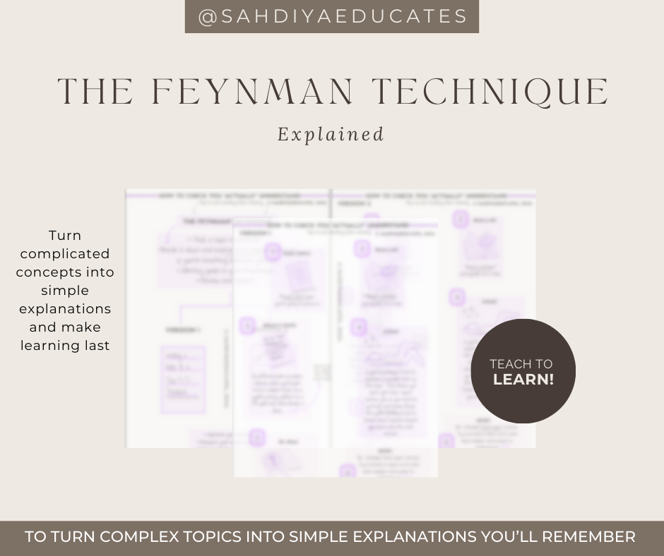 Digital file -The Feynman Technique (Year 7-13)