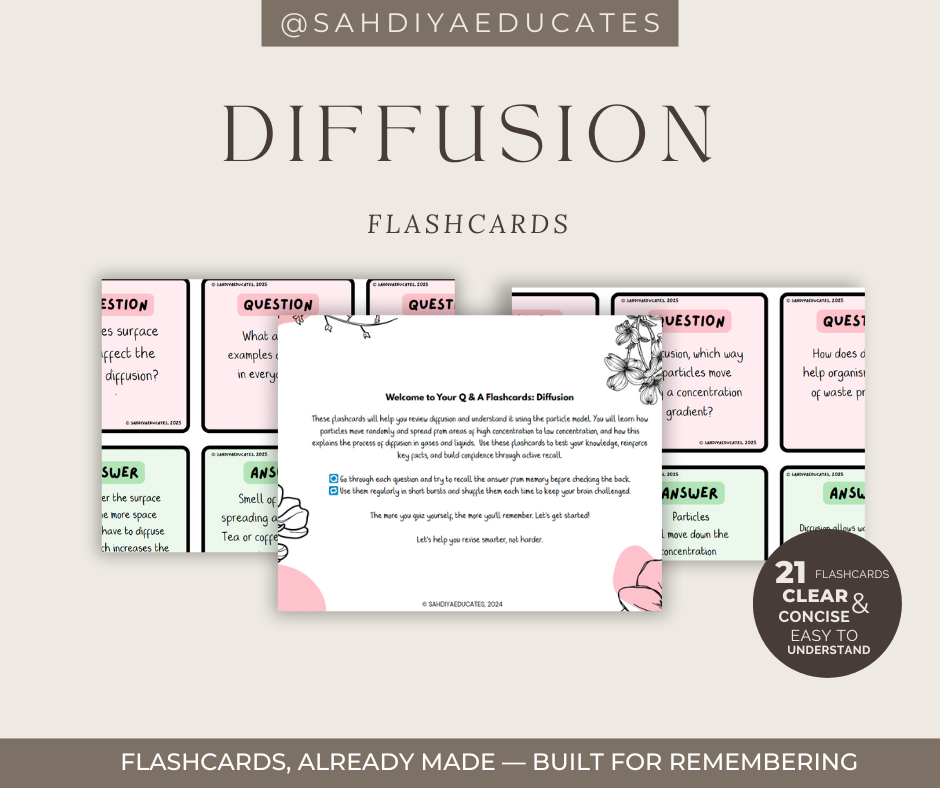 Digital file -Flashcards: Year 7 & 8 Diffusion