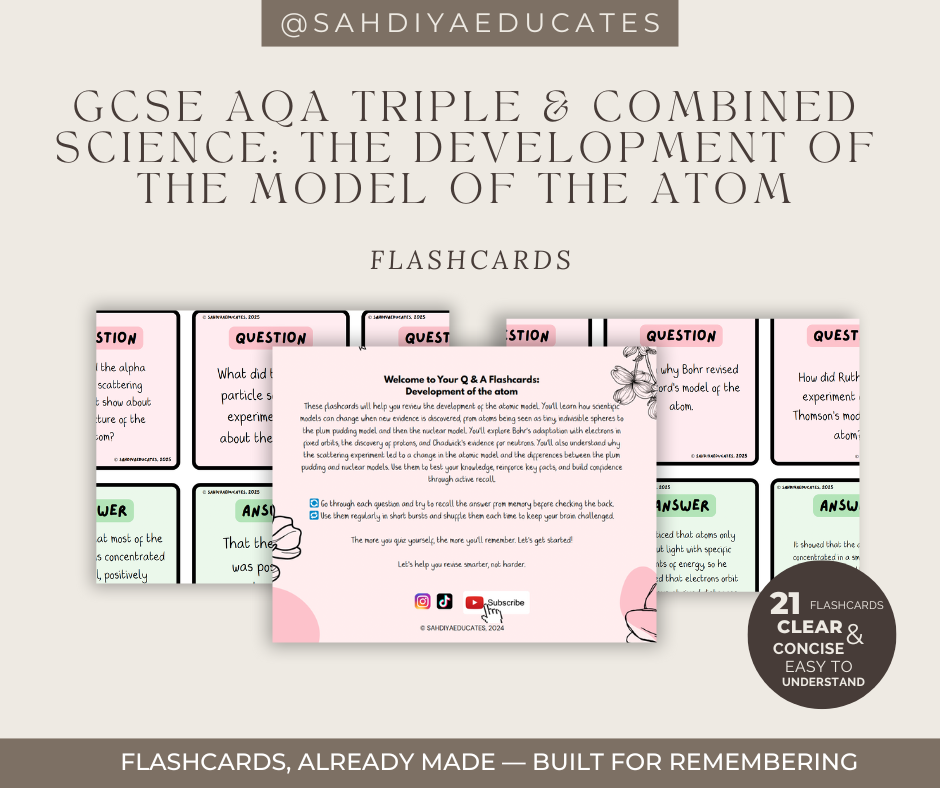 Digital File- Flashcards AQA GCSE Combined & Triple Science:  The development of the model of the atom (common content with physics)