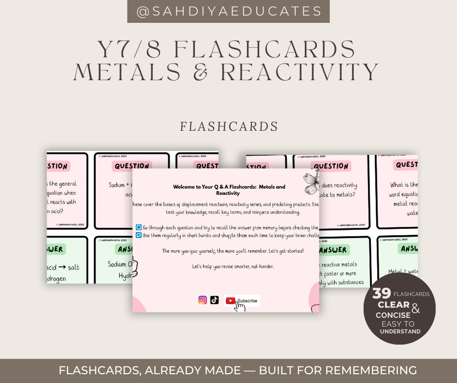 Year 7/8 Flashcards- digital file - metals and reactivity