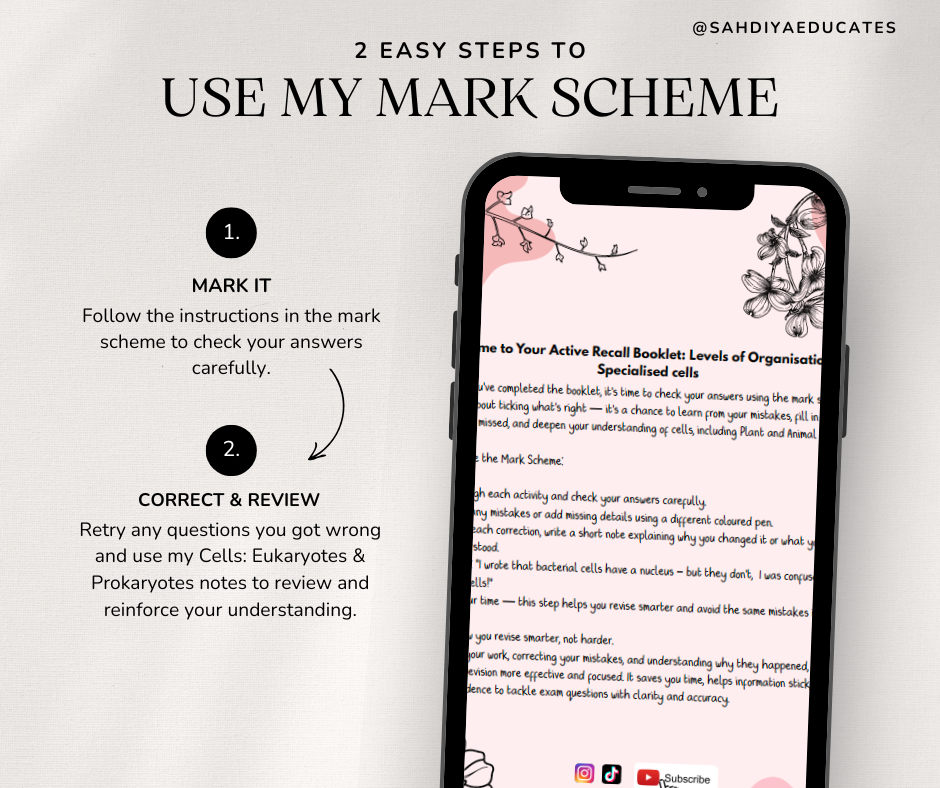 Digital file -Mark scheme for Year 7 & 8 Levels of Organisation & Specialised cells Active recall booklet