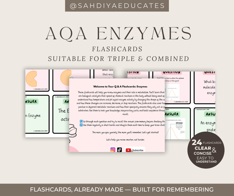 Digital file- AQA GCSE Combined & Triple Biology - Enzymes