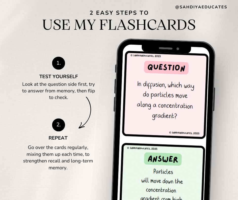 Digital file -Flashcards: Year 7 & 8 Diffusion