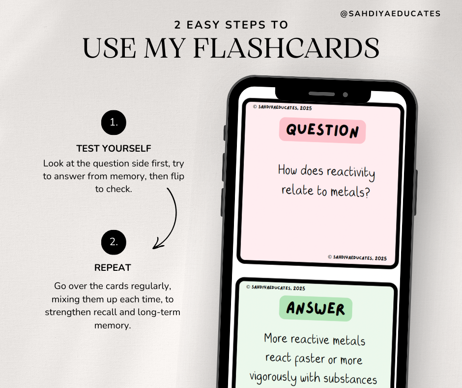 Year 7/8 Flashcards- digital file - metals and reactivity