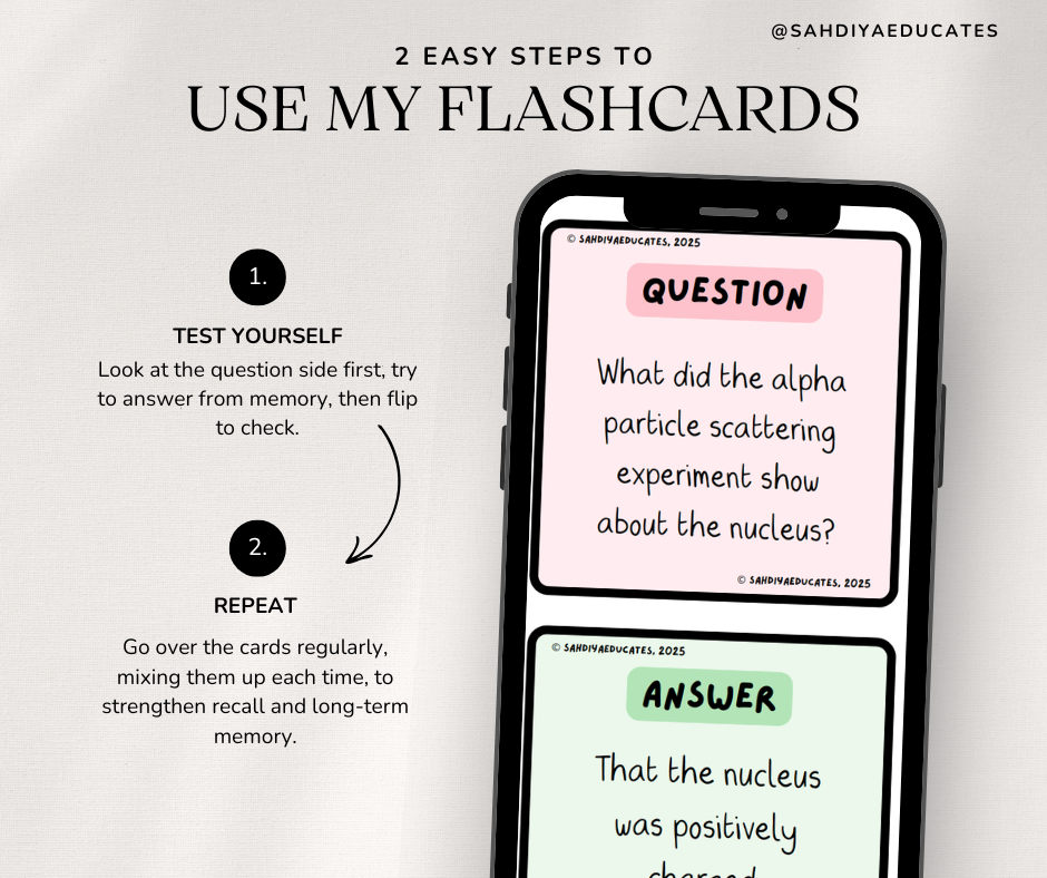 Flashcards - AQA GCSE Combined & Triple Science: Atomic structure and the periodic table