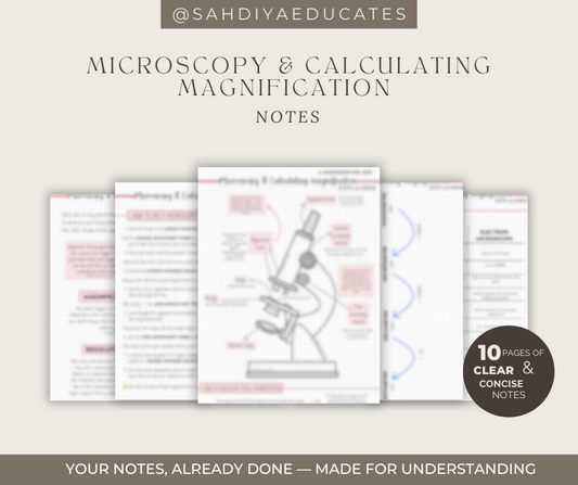 Digital file -Notes: AQA GCSE Combined Science: Trilogy (8464)  Microscopy & Calculating Magnification