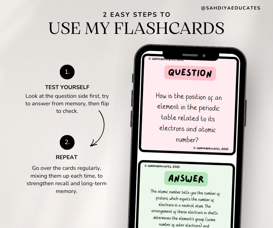 Digital File- Flashcards AQA GCSE Combined & Triple Science: The Periodic table