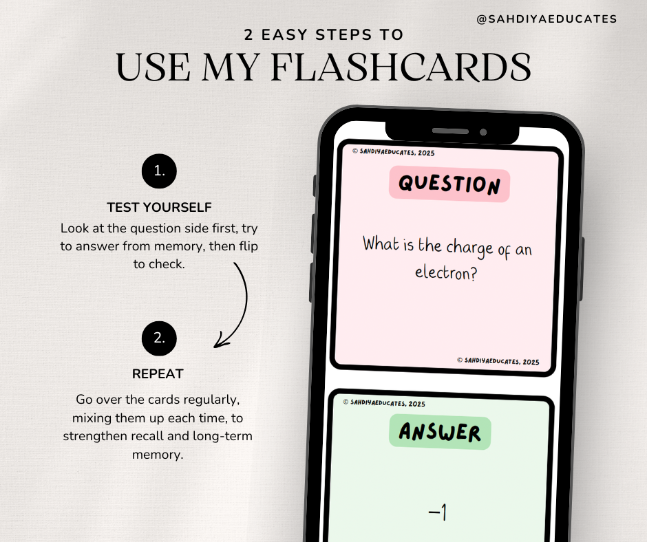 Digital File- Flashcards AQA GCSE Combined & Triple Science: Subatomic particles, size and mass of atoms, relative atomic mass and electronic structure