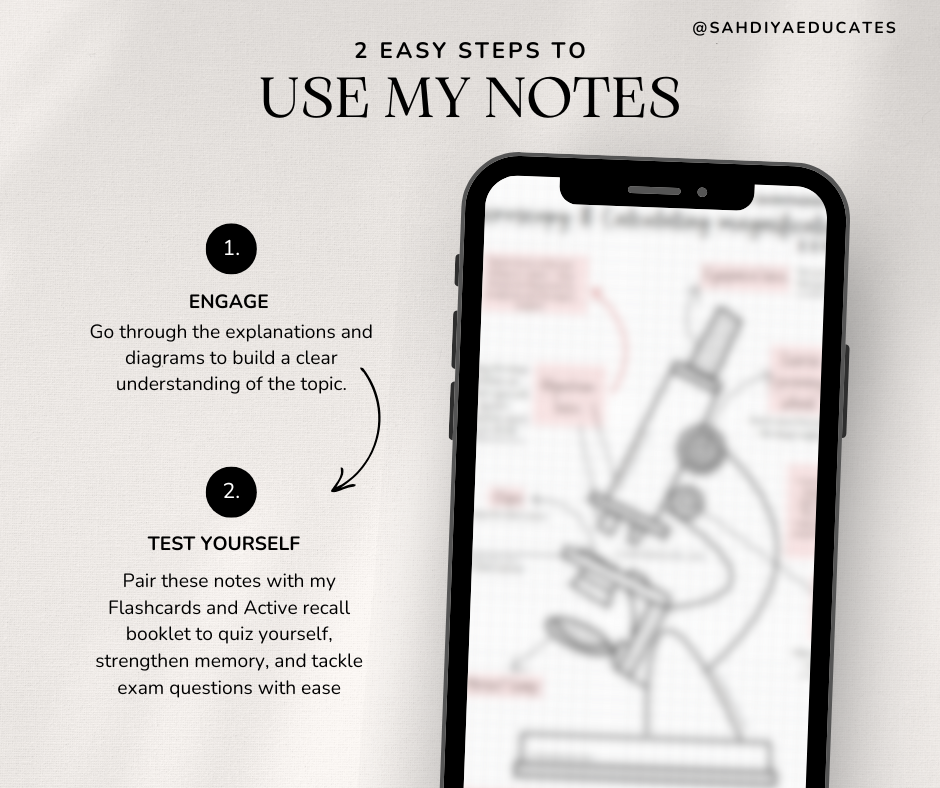 Digital file -Notes: AQA GCSE Combined Science: Trilogy (8464)  Microscopy & Calculating Magnification