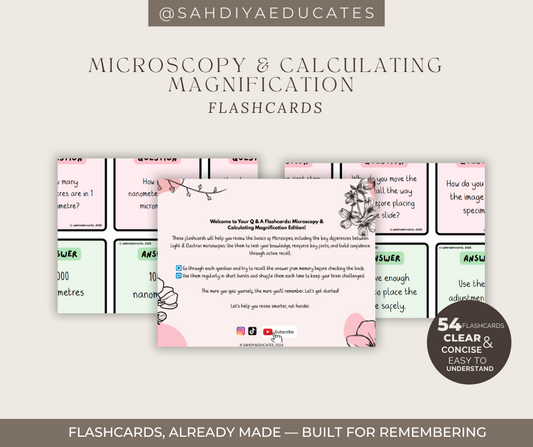 Digital file -Flashcards:AQA GCSE Combined Science: Trilogy (8464)  Microscopy & Calculating Magnification