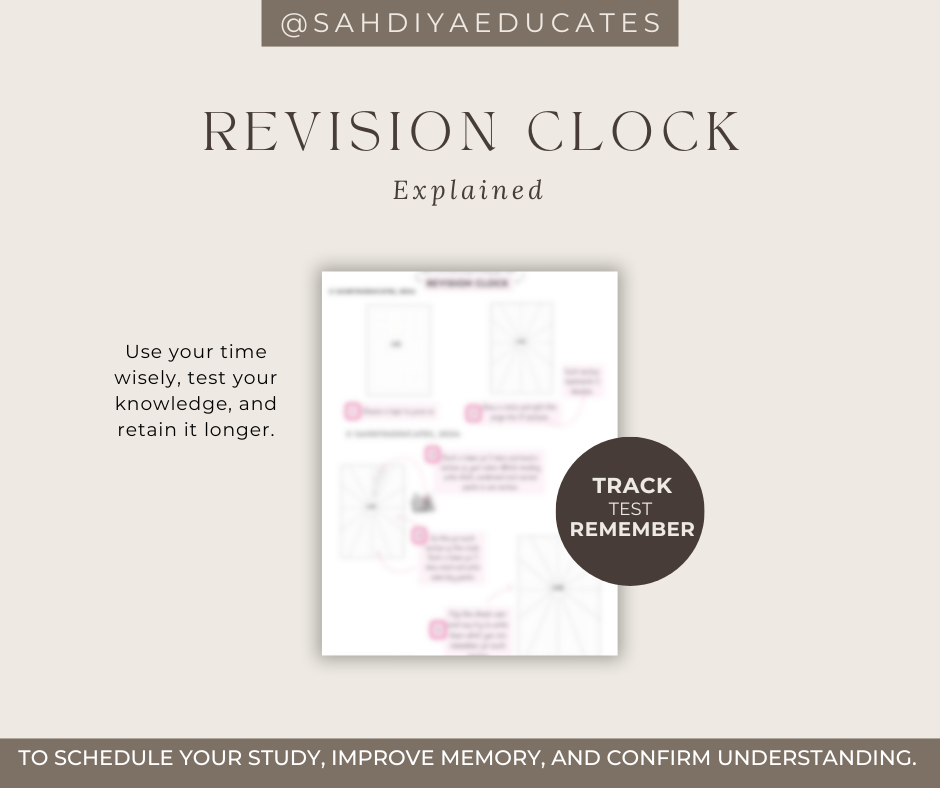 Digital file -The Revision Clock ( Year 7 -13)