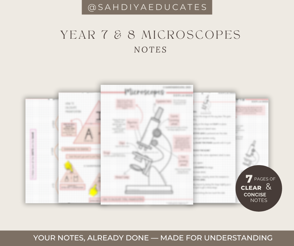 Digital file -Notes: Year 7 & 8 Microscopes