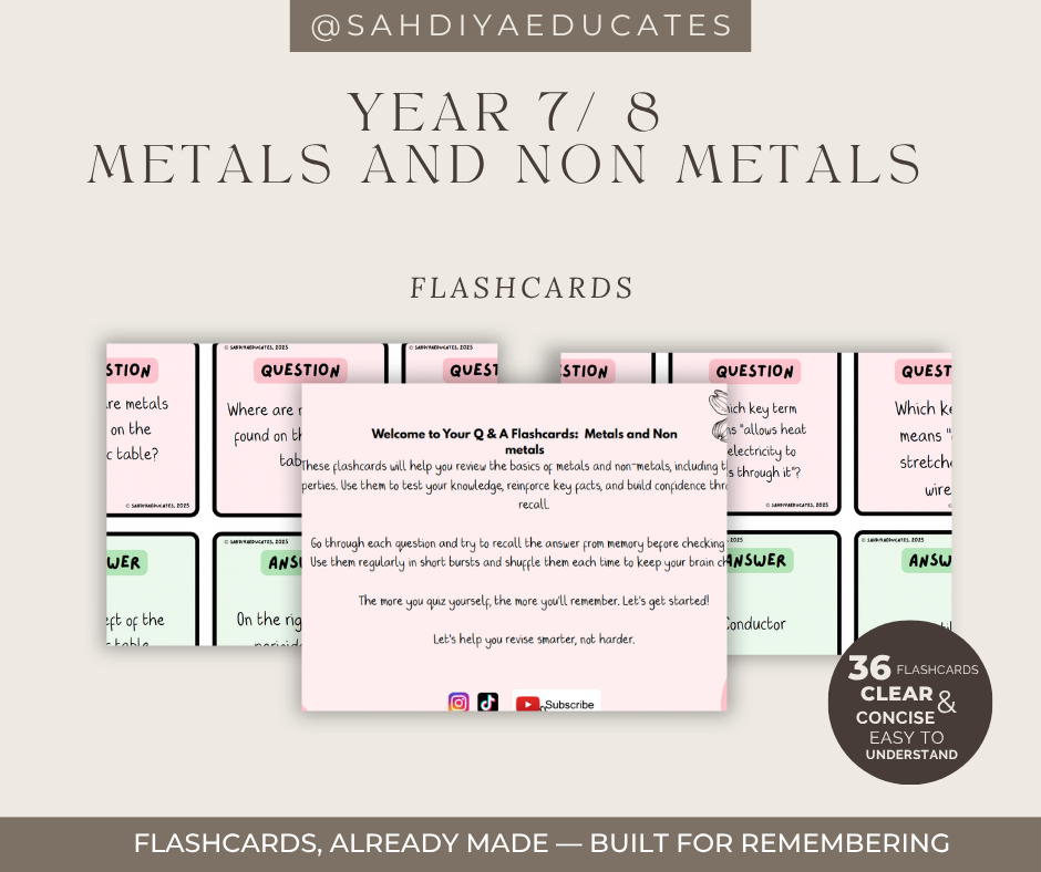 Digital file -Flashcards: Year 7 & 8 Metals and Non metals