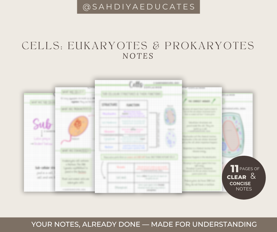 Digital file -Notes - AQA GCSE Combined Science: Trilogy (8464) Cells ...