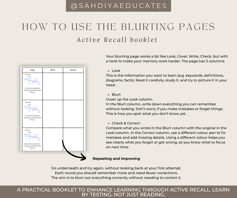 Digital file -Active Recall booklet: Year 7 & 8 Microscopes