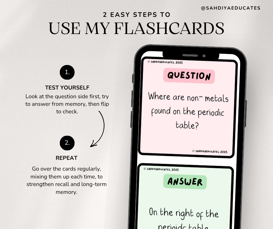 Digital file -Flashcards: Year 7 & 8 Metals and Non metals