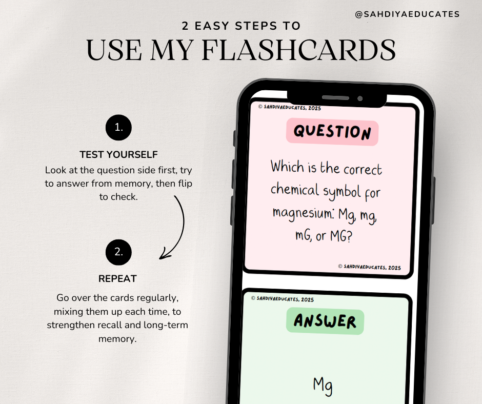 Year 7/8 Flashcards- Digital file- Atoms, elements, compounds and naming compounds