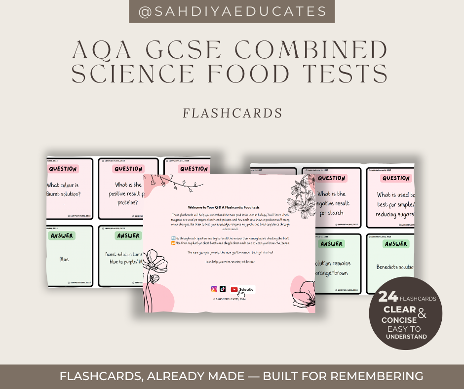 Flashcards- Digital File- AQA GCSE Combined Science- Food tests