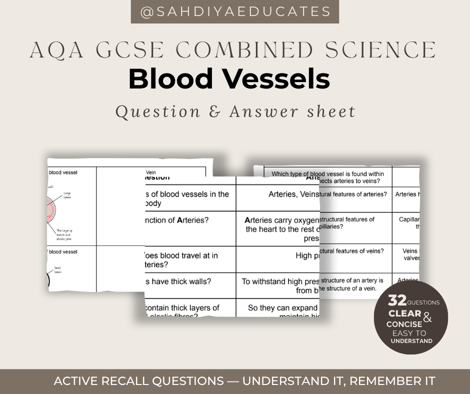 Digital file- Question & Answer sheet - AQA GCSE Combined Science - Blood Vessels