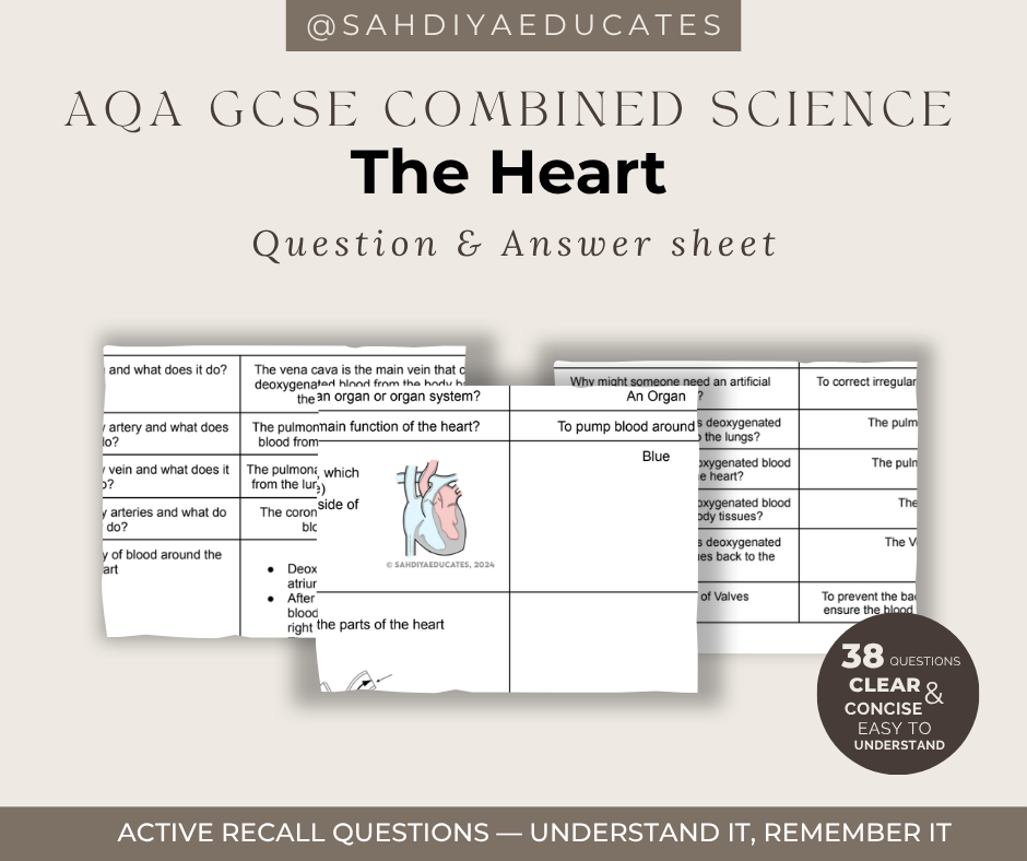 Digital file- Question & Answer sheet - AQA GCSE Combined Science - The Heart