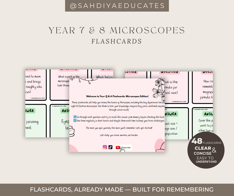 Digital file -Flashcards: Year 7 & 8 Microscopes