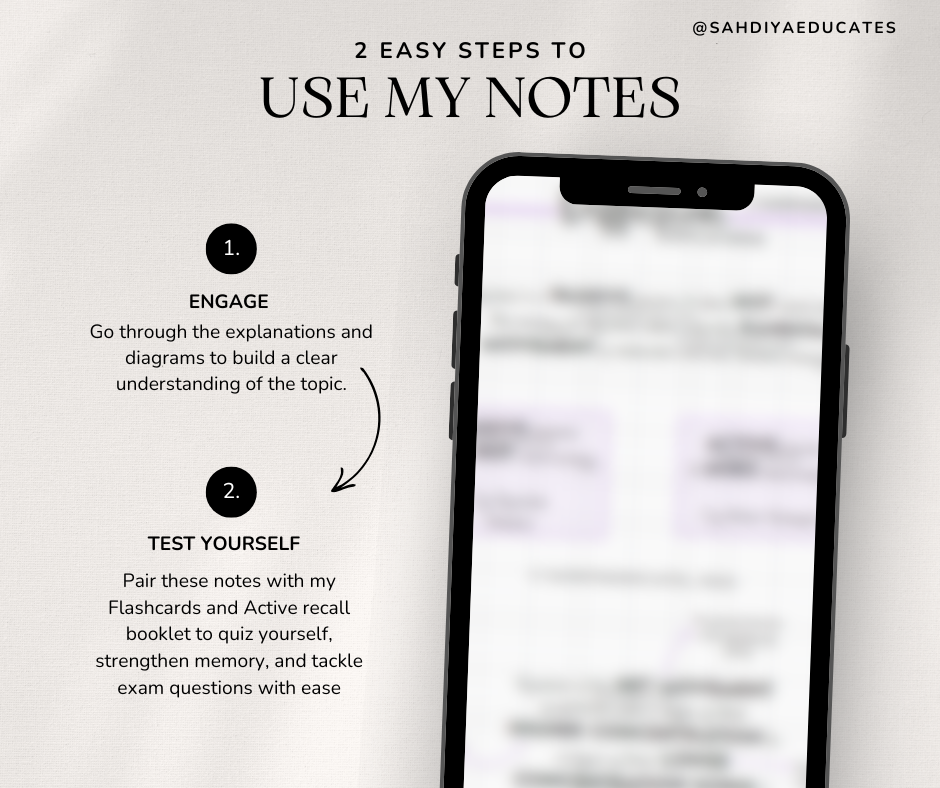 Digital file: Notes- Year 7 & 8 Diffusion