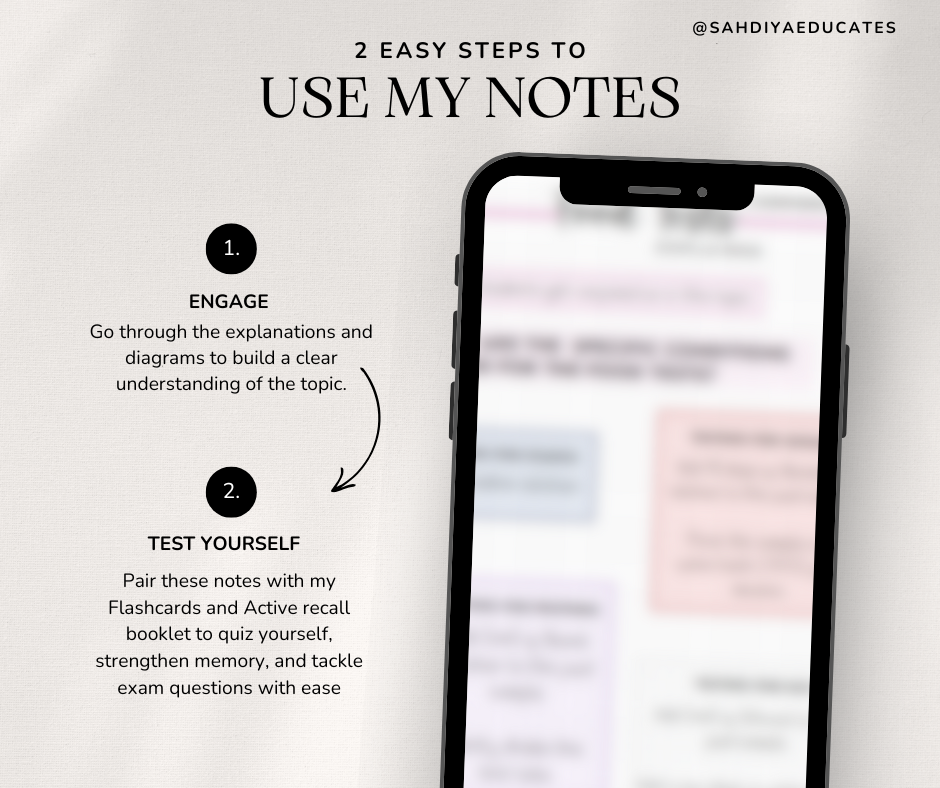 Digital file - Notes- Food tests