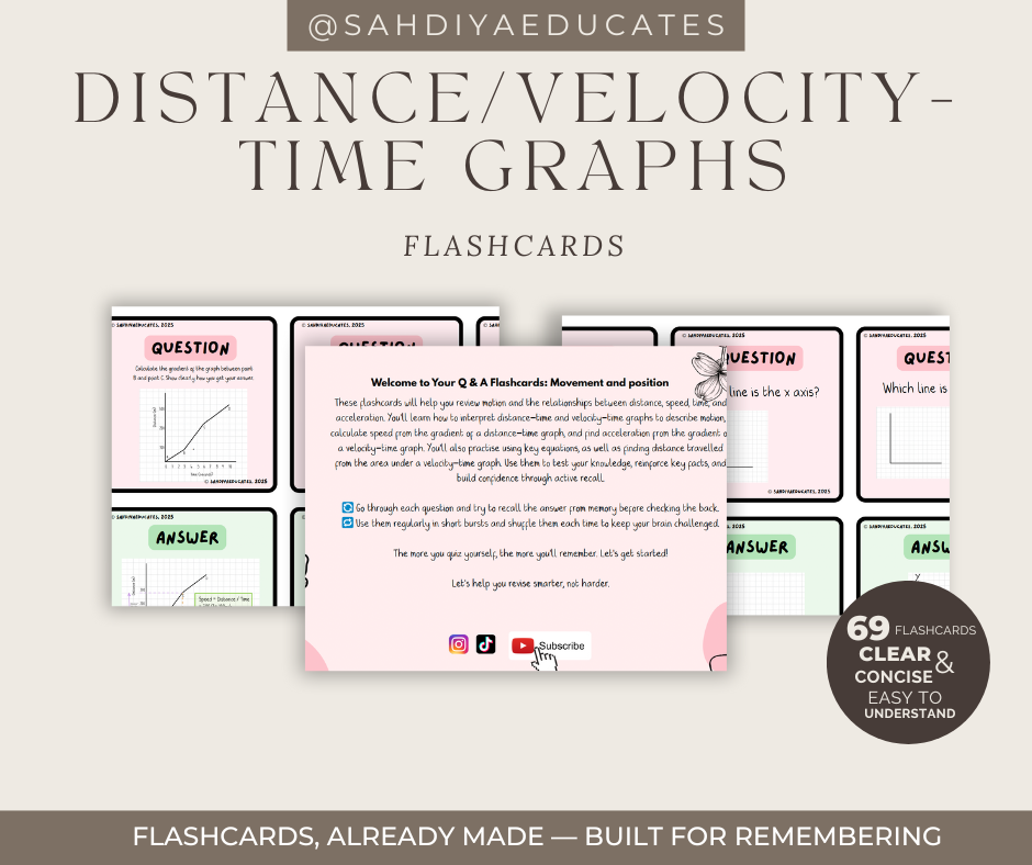 Digital file- Velocity time and Distance time graphs (movement and position) flashcards